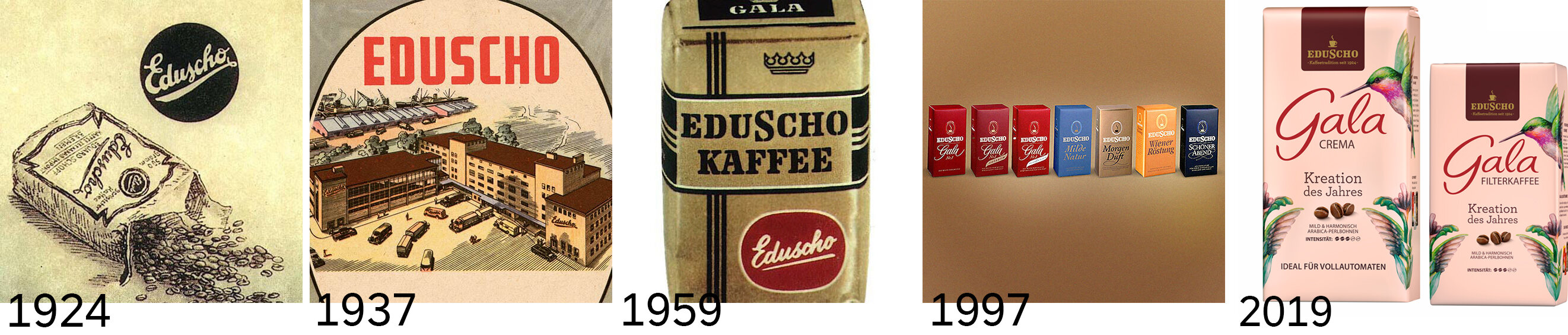 Entwicklung der Eduscho-Kaffeeverpackungen 1924–2019