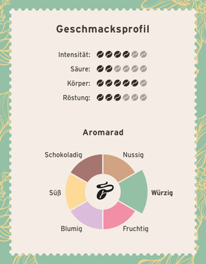 Link: Großansicht des Bildes