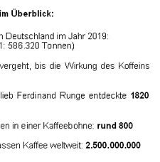 Kurze Faktenliste zum weltweiten Kaffeekonsum