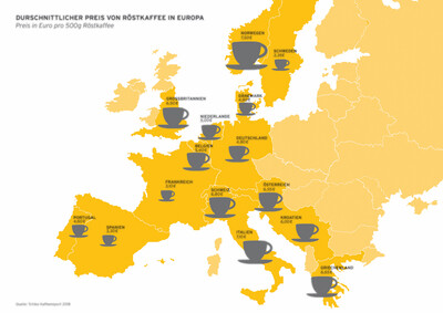Infografik Röstkaffeepreise in Europa