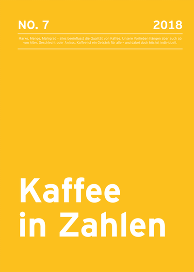 Gelbes Titelblatt mit Text „Kaffee in Zahlen“