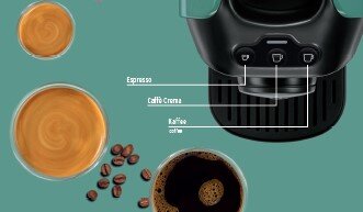 Kaffeemaschine mit Espresso, Caffè Crema und Kaffee
