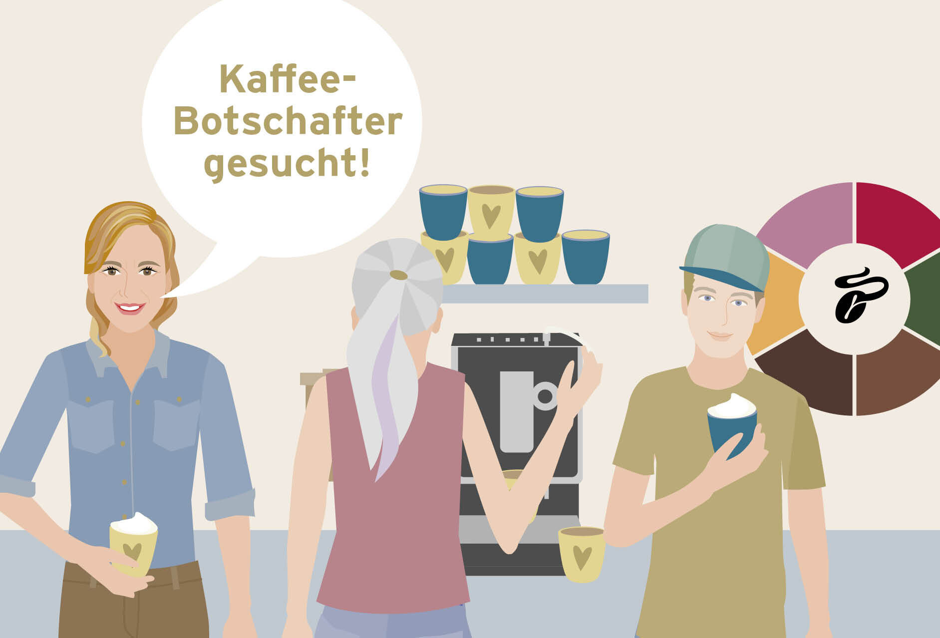 Drei Personen mit Kaffee, Text „Kaffee-Botschafter gesucht!“