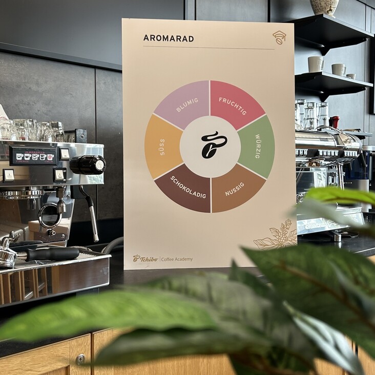 Kaffeebar mit Aromarad-Poster und Maschine