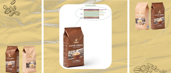 Tchibo Caffè Crema Kaffeepackungen auf Gelb