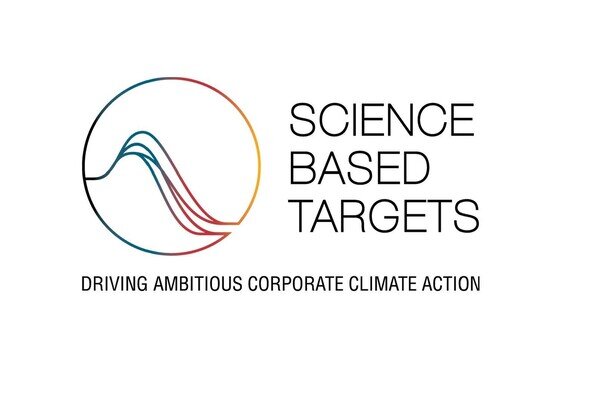 Science Based Target Initiative Logo